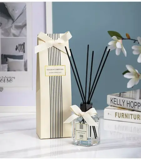 PARFUM YVEATON